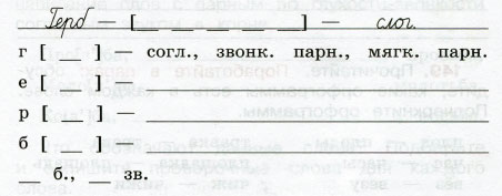 звукобуквенный анализ слова зяблик. рюмка и вилка на этикетке. зяблики самец и самка подписанные. разбор слова зяблик. строение птицы зяблик.