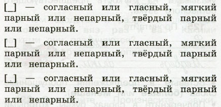 Русский язык 2 класс стр 59. Русский язык 2 класс 2 часть упражнение 127. Русский язык 2 класс упражнения 127 Канакина. Русский язык рабочая тетрадь 2 класс 1 часть страница 58 упражнение 127. Русский язык часть 1 2 класс страница 127.