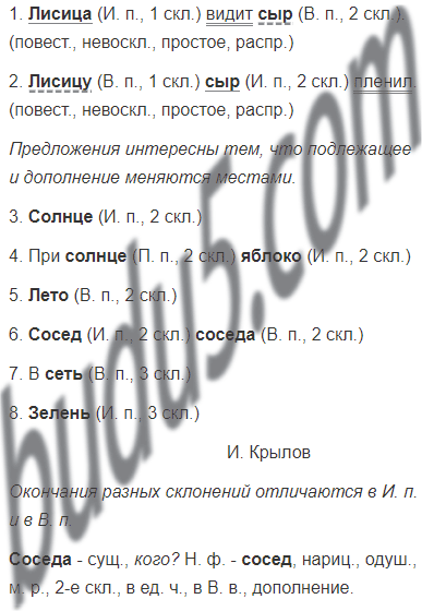 Упражнение 187 - ГДЗ Русский язык 4 класс. Канакина, Горецкий. Учебник ...