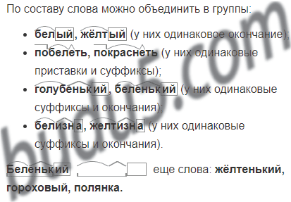 Состав слова белизна