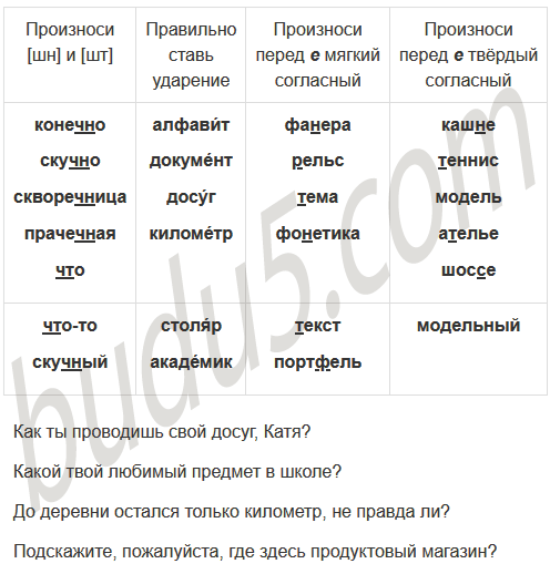 Ответы По Фото Русский Язык 5 Класс