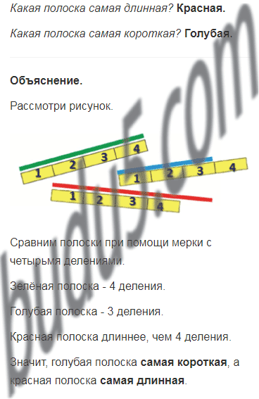 Прочитайте по заданию учителя строительный чертеж ответ составьте в виде связанного рассказа