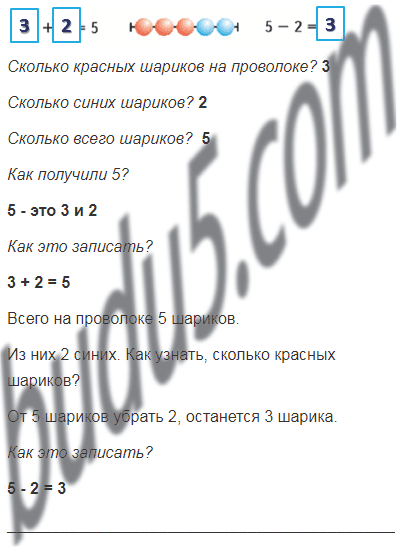 Марья гавриловна долго колебалась множество планов упражнение 213