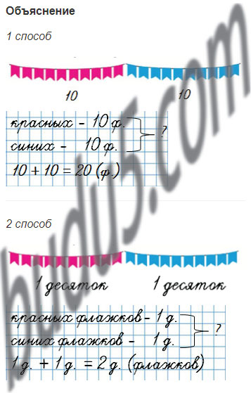 Стр. 46 - Математика 1 класс Учебник Моро Часть 2 - ГДЗ