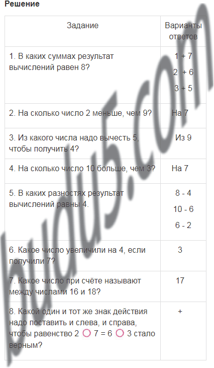 упражнение 108 русский язык 10 класс. 108 упражнение по русскому 5 класс. русский язык 3 класс упражнение 204. страница 108 упражнение 1. русский язык 3 класс 1 часть учебник стр.