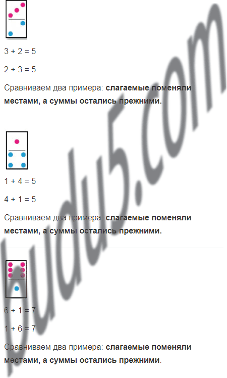 Стр. 14 - ГДЗ Математика 1 класс Учебник Моро Часть 2