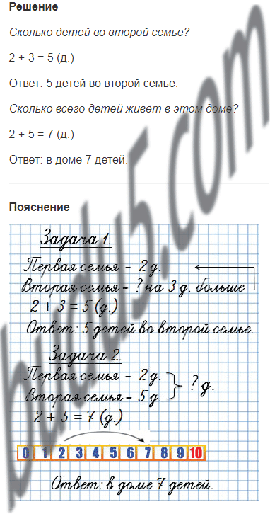 Стр. 17 - ГДЗ Математика 1 класс Учебник Моро Часть 2