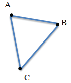 Оси симметрии треугольника разностороннего