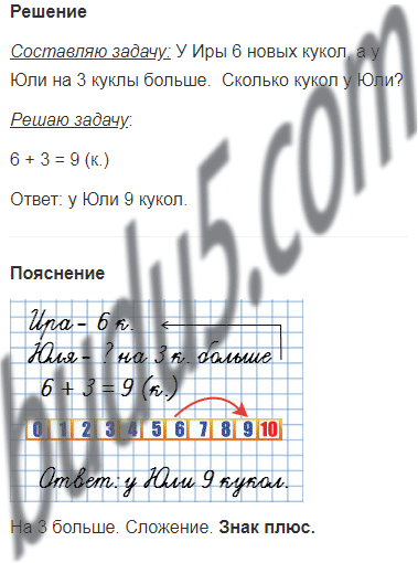 Страница 41 - ГДЗ Математика 1 класс. Моро, Волкова. Учебник часть 2