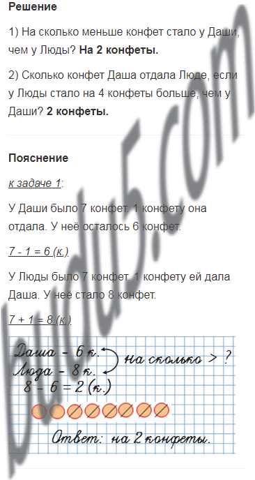 Что не является ягодой 1 класс ответ математика. Смотреть фото Что не является ягодой 1 класс ответ математика. Смотреть картинку Что не является ягодой 1 класс ответ математика. Картинка про Что не является ягодой 1 класс ответ математика. Фото Что не является ягодой 1 класс ответ математика Что не является ягодой 1 класс ответ математика. Смотреть фото Что не является ягодой 1 класс ответ математика. Смотреть картинку Что не является ягодой 1 класс ответ математика. Картинка про Что не является ягодой 1 класс ответ математика. Фото Что не является ягодой 1 класс ответ математика