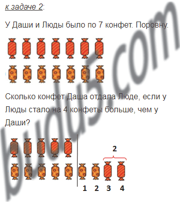 Что не является ягодой 1 класс ответ математика. Смотреть фото Что не является ягодой 1 класс ответ математика. Смотреть картинку Что не является ягодой 1 класс ответ математика. Картинка про Что не является ягодой 1 класс ответ математика. Фото Что не является ягодой 1 класс ответ математика Что не является ягодой 1 класс ответ математика. Смотреть фото Что не является ягодой 1 класс ответ математика. Смотреть картинку Что не является ягодой 1 класс ответ математика. Картинка про Что не является ягодой 1 класс ответ математика. Фото Что не является ягодой 1 класс ответ математика