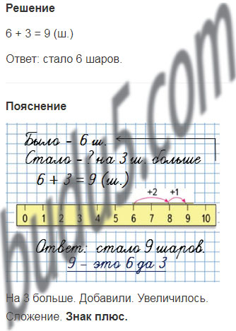Подпись ускользнула.