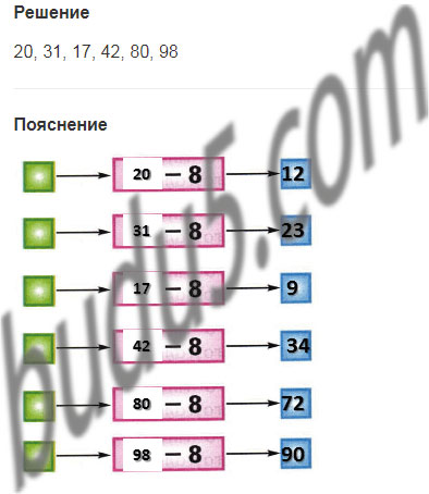 вычислительная машина работает так как показано в задании 69 2 класс. Смотреть фото вычислительная машина работает так как показано в задании 69 2 класс. Смотреть картинку вычислительная машина работает так как показано в задании 69 2 класс. Картинка про вычислительная машина работает так как показано в задании 69 2 класс. Фото вычислительная машина работает так как показано в задании 69 2 класс вычислительная машина работает так как показано в задании 69 2 класс. Смотреть фото вычислительная машина работает так как показано в задании 69 2 класс. Смотреть картинку вычислительная машина работает так как показано в задании 69 2 класс. Картинка про вычислительная машина работает так как показано в задании 69 2 класс. Фото вычислительная машина работает так как показано в задании 69 2 класс