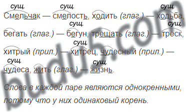 Прочитайте толкование слов девиз слоган докажите что эти слова являются синонимами