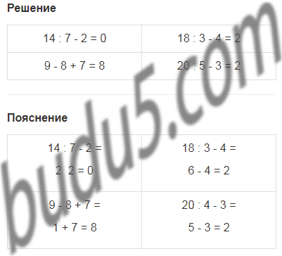 Пример 62 17. Математика 5 класс задача 797. 2688 32 в столбик. (27-19)*4+18:3+(8+27):5-17. Пример 62 17.