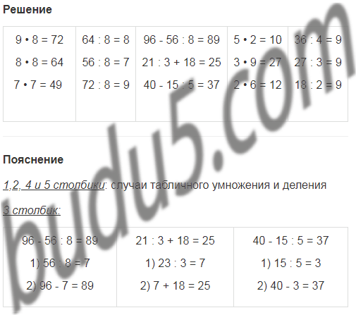 100 23 решение столбиком. 100-37 Решение в столбик с объяснением. 603-427 Решение столбиком с объяснением. 238 34 В столбик с объяснением. 100-57 Столбиком с объяснением.