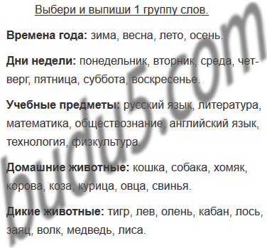 гдз русский язык 2 класс климанова бабушкина 2 часть учебник Uprazhnenie 55 Gdz Russkij Yazyk 2 Klass Klimanova Babushkina Uchebnik Chast 2 Stranica 40