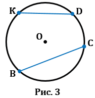 Что такое центр окружности в геометрии 7 класс определение