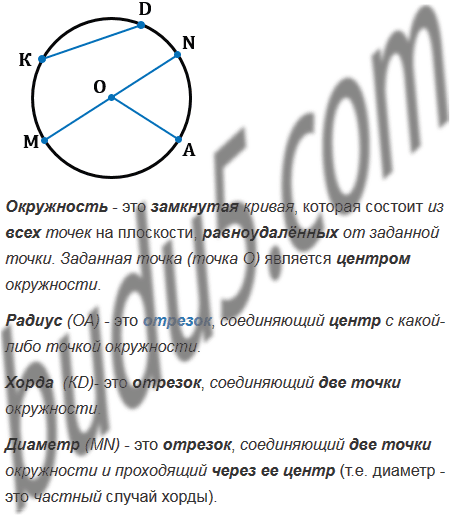 Задание 16 - ГДЗ Геометрия 7-9 класс. Атанасян, Бутузов. Учебник ...