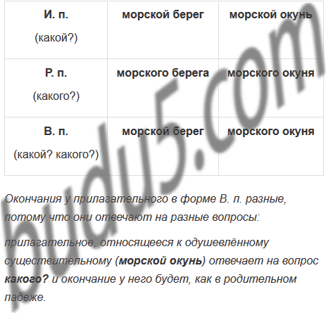 Просклоняйте существительное машина