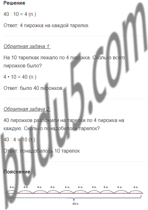 Страница 74 - ГДЗ Математика 2 класс. Моро, Бантова. Учебник часть 2