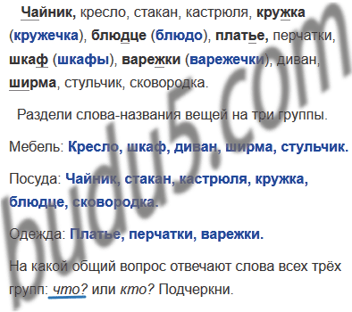uprazhnenie 128 gdz russkij yazyk 2 klass klimanova babushkina rabochaya tetrad chast 2 stranica 15