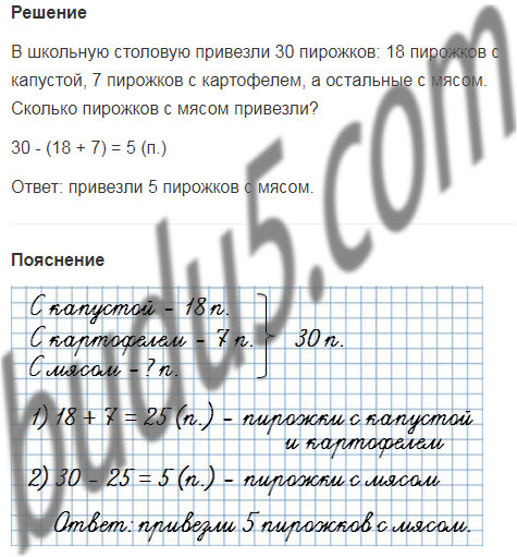 Страница 84 - ГДЗ Математика 2 класс. Моро, Бантова. Учебник часть 2