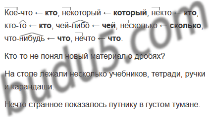 Русский язык шестой класс упражнение 458. Русский язык 5 класс упражнение 458. Гдз по русскому 6 класс ладыженская 2 часть. Гдз по русскому 5 класс ладыженская 2 часть. Русский язык 6 класс 2 часть упр 458.