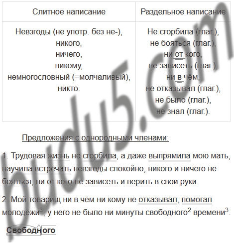 Русский язык шестой класс упражнение 473. Русский язык 6 класс упражнение 473. Трудовая жизнь не сгорбила а даже выпрямила. Русский язык 6 класс 2 часть страница 83 упражнение 473. Текст Трудовая жизнь не сгорбила.