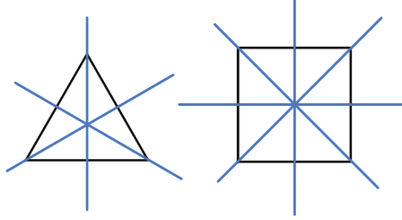 Центральная симметрия у четырехугольника