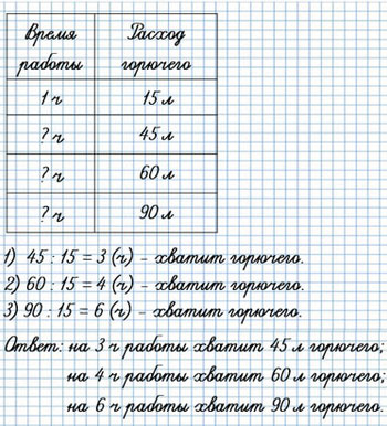 stranica 43 gdz matematika 3 klass