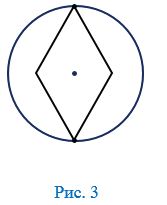В любом четырехугольнике описанном около окружности равны противоположные стороны