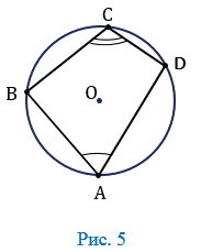 Теорема об окружности описанной около четырехугольника