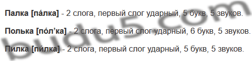 Полка звуко буквенный разбор