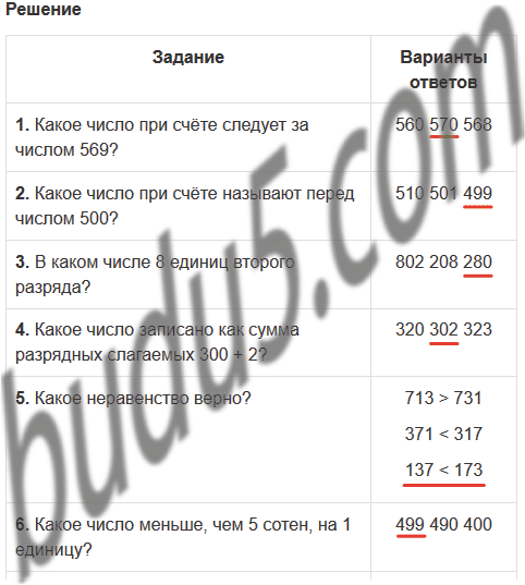 В файле записано не более 100 чисел отсортировать их по возрастанию суммы цифр python