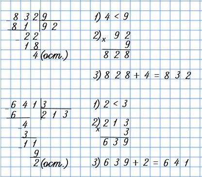 83 разделить на 7 с остатком. 724 39 Столбиком с остатком. Схема для пояснения деления поровну.