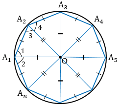 Около правильного многоугольника можно описать более 1 окружности