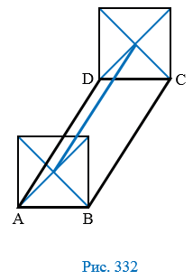 Параллельный перенос квадрата на вектор. Параллельный перенос квадрата. Паралельныхпепенос квадрата. Параллельный перенос квадрата построение.
