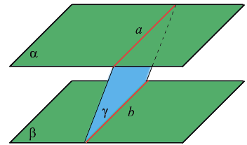 Как называются прямые лежащие в разных плоскостях и параллельные