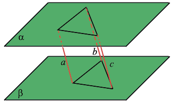 Верно ли что две прямые параллельные одной плоскости могут быть скрещивающимися