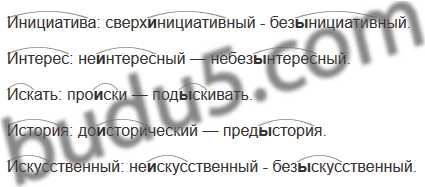 В одном случае в образец германия добавили трехвалентный индий в другом пятивалентный бор