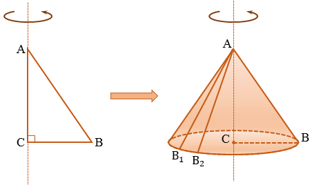 Конус с сечением прямоугольного треугольника