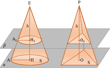 Конус с сечением прямоугольного треугольника