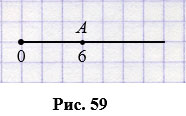 Перенесите рисунок в тетрадь и сделайте обозначения. Координатный Луч в тетрадке. Перенести в тетрадь рисунок 60 отметьте на координатной. Перенести в тетрадь рисунок 60. Отметьте на координатном Луче точки е 27 ф 6 к 15 п 21.