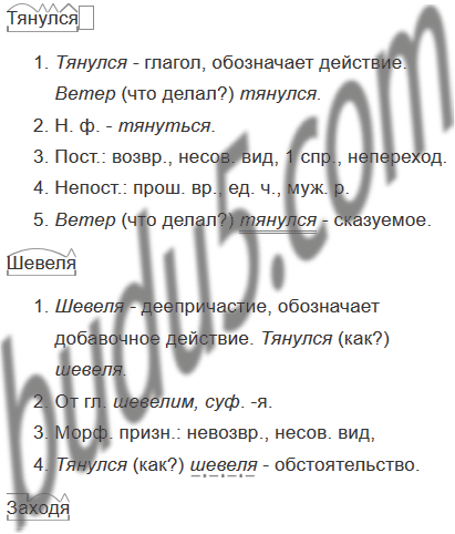 От всей расстилавшейся внизу картины веяло тихим спокойствием и глубоким миром синтаксический разбор