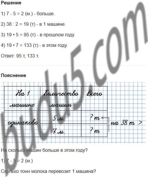 Страница 66 - ГДЗ Математика 4 класс. Моро, Бантова. Учебник часть 2