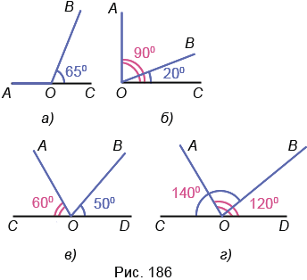 Какие из лучей изображенных на рисунке 18 делят угол аов на два угла